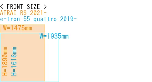 #ATRAI RS 2021- + e-tron 55 quattro 2019-